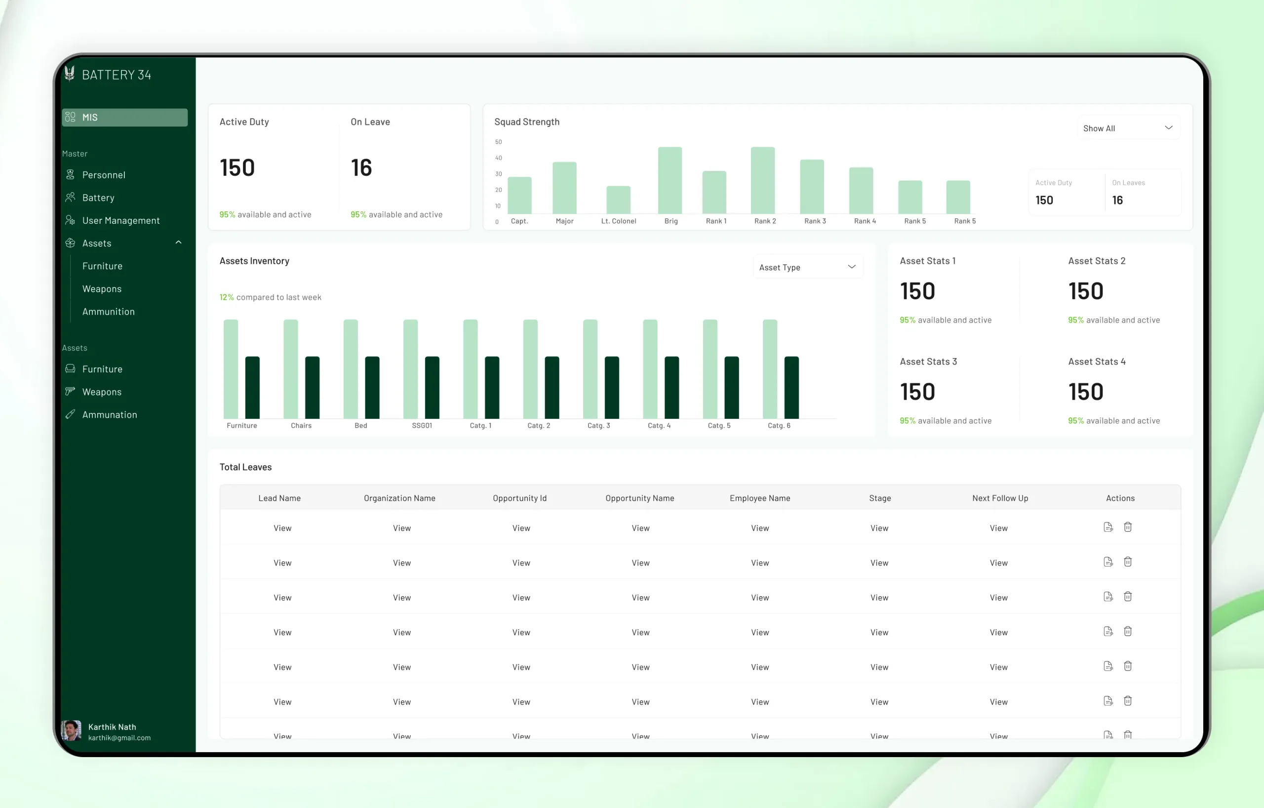 Personnel & Parade Report Management Platform