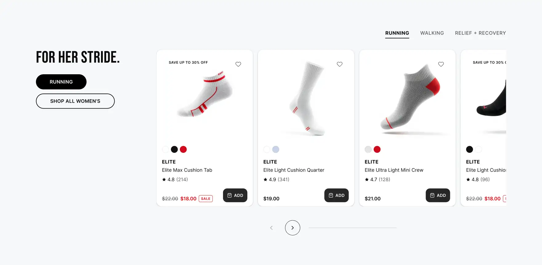 Product Discovery