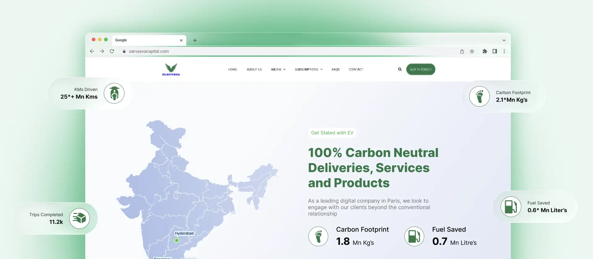 EV Battery Installation & Fleet Management Platform