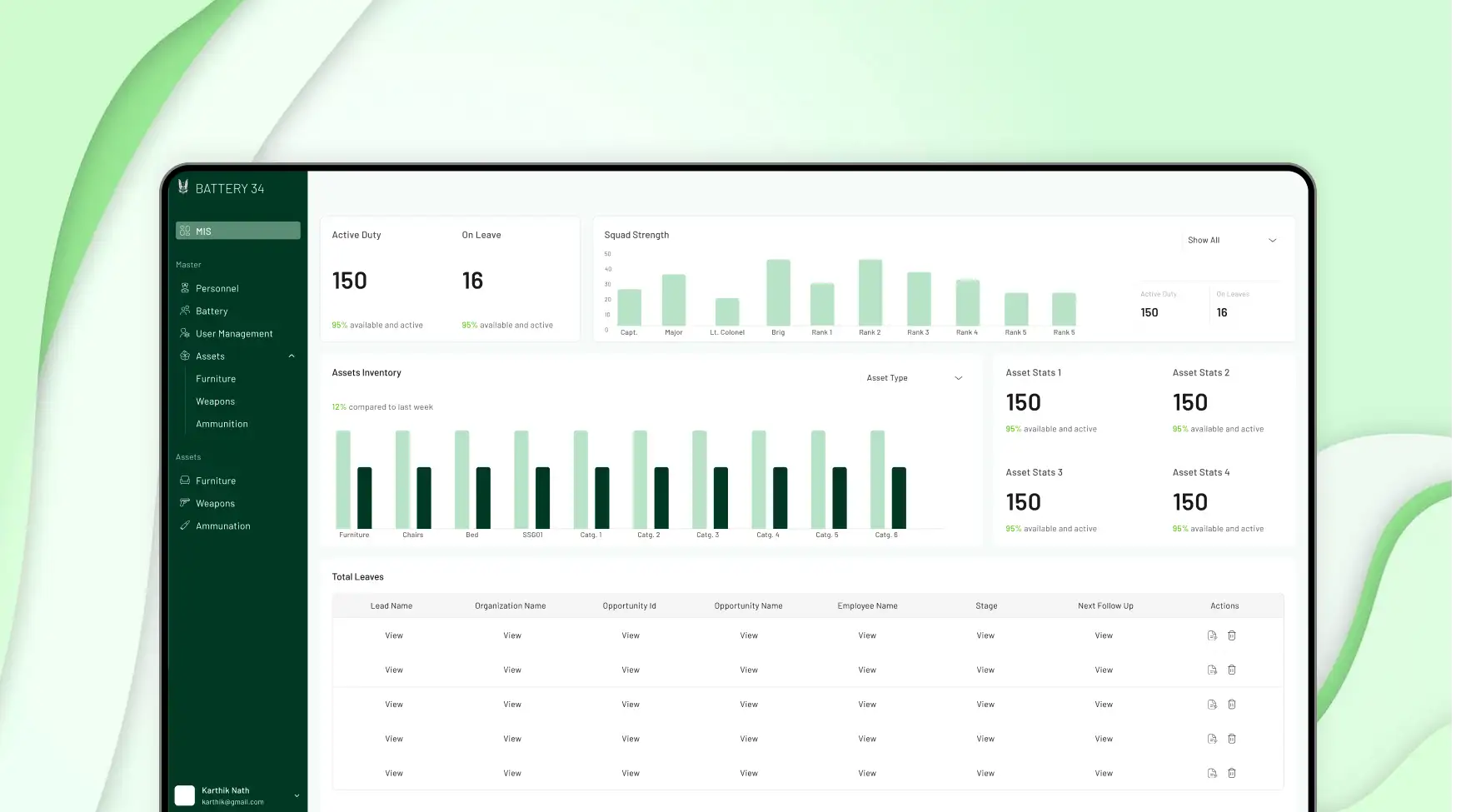 Personnel & Parade Report Management Platform